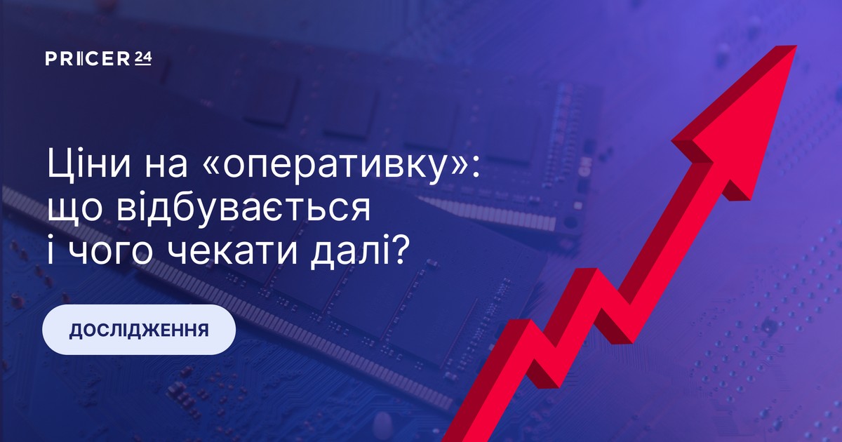 Глобальна криза RAM: ціни на плати оперативної пам'яті продовжують зростати