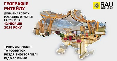 Географія ритейлу за 2025 рік: в яких регіонах та як представлені гравці основних галузей торгівлі України