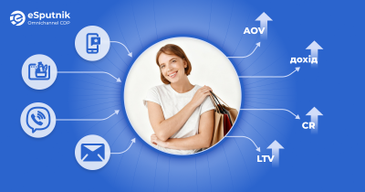 Як впровадити омніканальність у ритейлі: чотири кроки до зростання