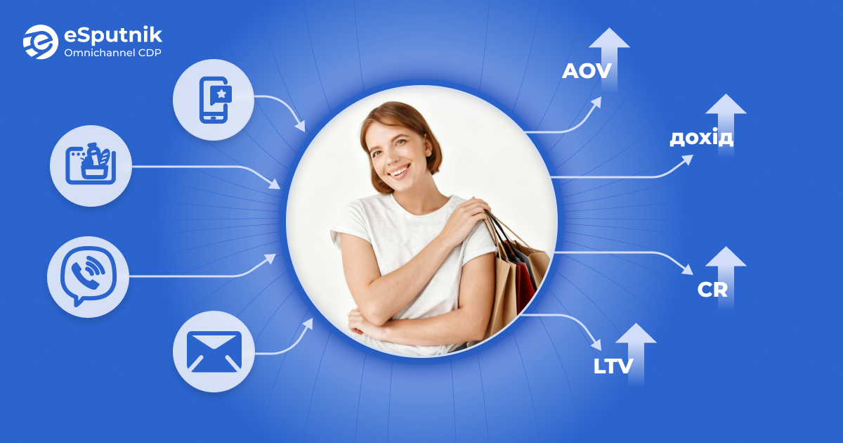 Як впровадити омніканальність у ритейлі: чотири кроки до зростання