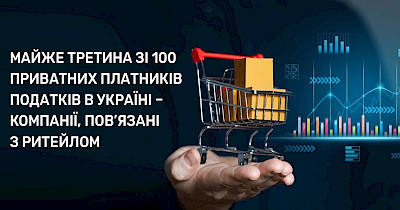 Рейтинг delo.ua: почти треть из 100 частных налогоплательщиков в Украине – компании, связанные с ритейлом