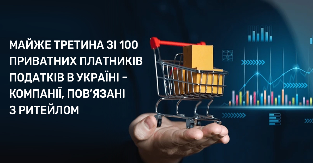 Рейтинг delo.ua: почти треть из 100 частных налогоплательщиков в Украине – компании, связанные с ритейлом