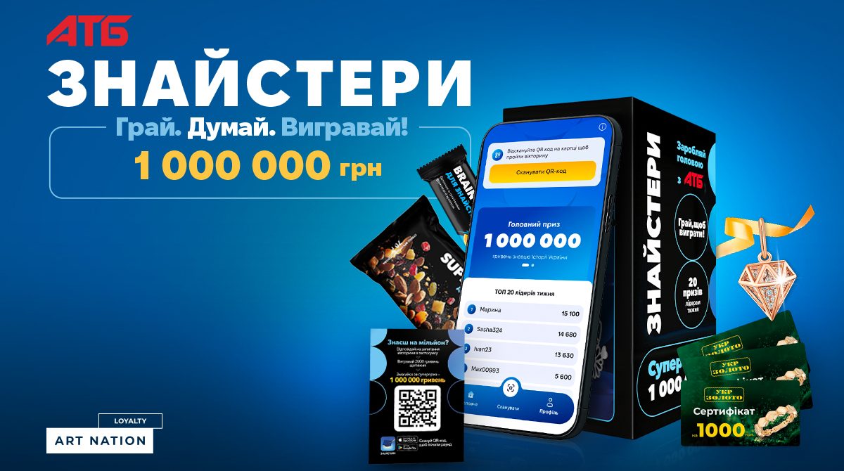 Стань Знайстером та виграй 1 000 000 гривень: в АТБ стартує велика вікторина з історії України