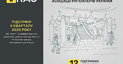 Звіт про роботу Асоціації ритейлеров України за ІІ квартал 2025 року