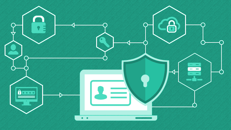 Як оформити SSL сертифікат для сайту в Україні