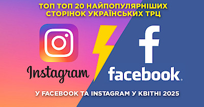 Топ-20 страниц украинских ТРЦ в Facebook и Instagram в апреле 2025 года