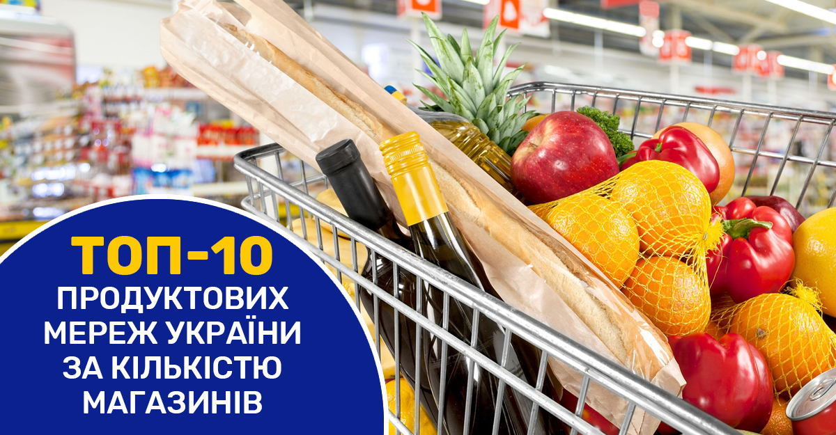Топ-10 украинских продуктовых сетей по количеству магазинов и темпам открытий в 2024 году