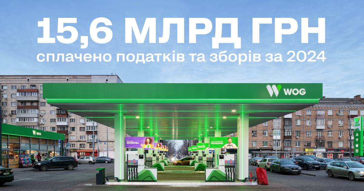 Почти 30 млрд грн налогов и сборов уплатил WOG за 3 последних года