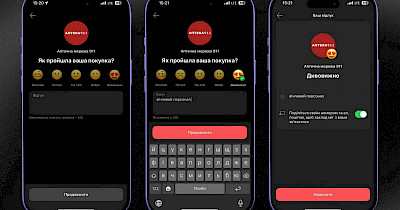 Аптека 9-1-1: клієнти Моnobank допоможуть аптекам мережі стати найкращими