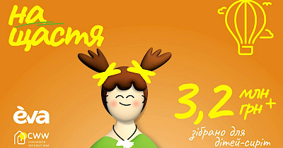 Понад 3,2 млн грн на підтримку дітей-сиріт зібрано завдяки клієнтам мережі магазинів Eva