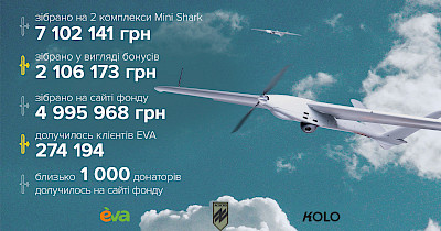 Азовці отримають два Mini Shark для артилерійської аеророзвідки