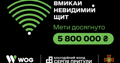 WOG та спільнота Pride задонатили майже 5,8 млн грн на РЕБ