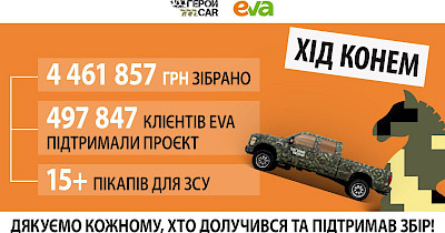 Клієнти Eva задонатили майже 4,5 млн грн на авто для ЗСУ