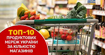Топ-10 украинских продуктовых сетей по количеству магазинов и темпам открытий в 2023 году