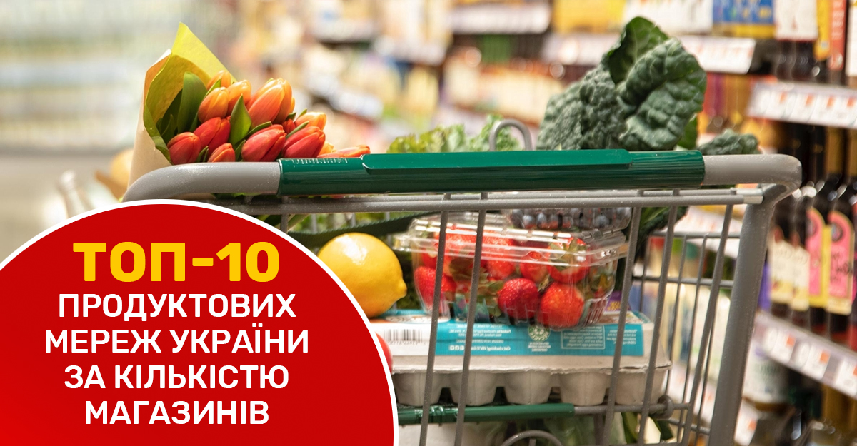 Топ-10 украинских продуктовых сетей по количеству магазинов и темпам открытий в 2023 году