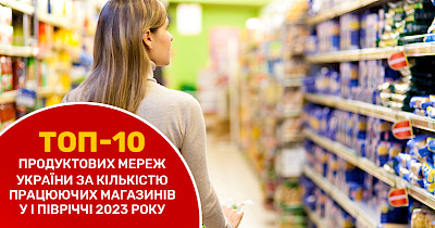 Топ-10 українських продуктових мереж за кількістю магазинів і темпами відкриттів у 2023 році