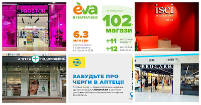 Новости drogerie&health: EVA, Prostor, ISEI, Brocard, АНЦ, DS, Подорожник и другие