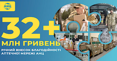 Більше 32 млн гривень – річний внесок благодійності аптечної мережі АНЦ