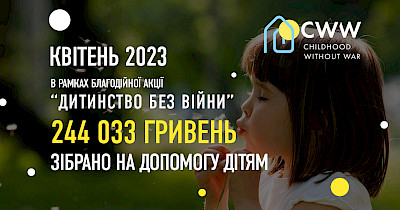 У квітні Varus разом із клієнтами для евакуйованих дітей зібрали 244 033 грн