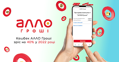 Статистика Алло: украинцы потратили в 2022 году на 40% больше кэшбека “Алло Гроші”, чем годом ранее