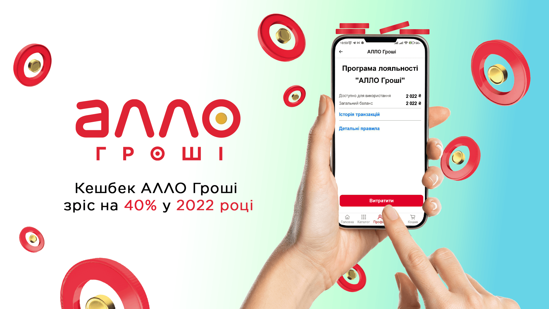 Статистика Алло: украинцы потратили в 2022 году на 40% больше кэшбека “Алло Гроші”, чем годом ранее