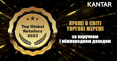 Кращі в світі: топ-20 торгових мереж світу за виручкою і міжнародним доходом 2023 (інфографіка)