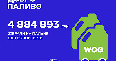 Клієнти задонатили, WOG та Visa подвоїли та зібрали майже 4,9 млн грн на пальне для волонтерів