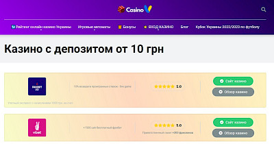 Огляд онлайн-казино в Україні – характеристика онлайн-казино