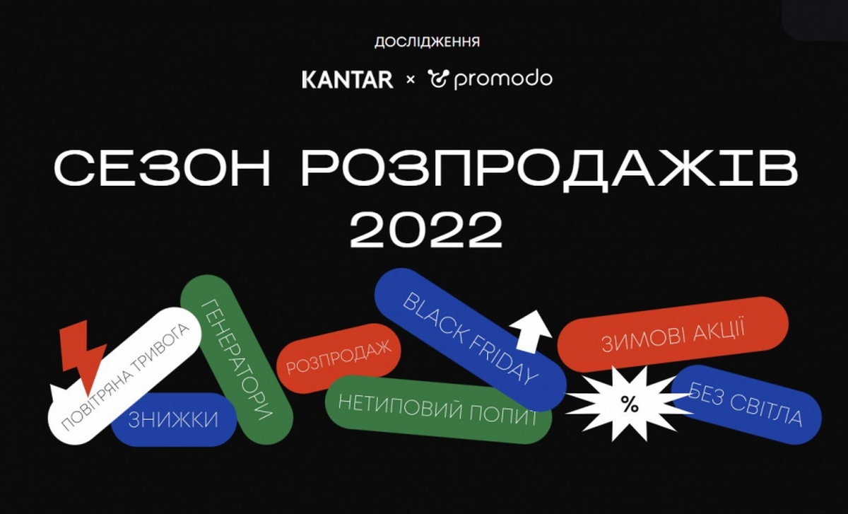 Сезон распродаж без света: что покупают украинцы и как меняется e-commerce – инфографика