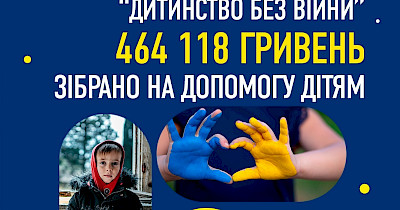 Понад 464 000 грн – сума зібрана Varus у жовтні на підтримку “Дитинства без війни”