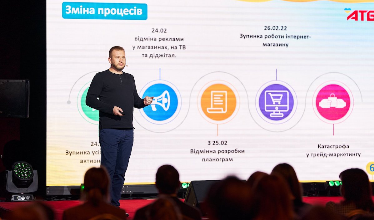Валерий Бондарь, АТБ: Как сеть изменила подход к маркетингу во время войны