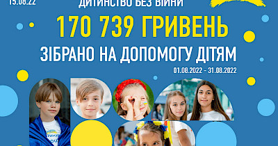 Проміжні підсумки благодійної акції — клієнти Varus зібрали понад 170 000 грн