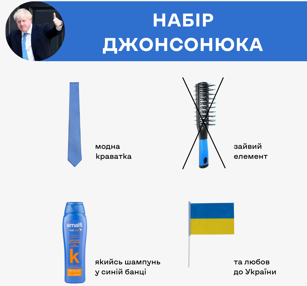 Бориса Джонсона в Украине мем