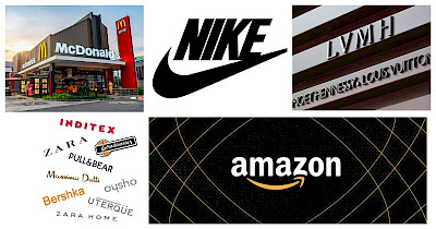 Топ-5 великих бізнес-імперій у рітейлі: історії успіху