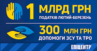Епіцентр тримає економічний фронт та допомагає захисникам України