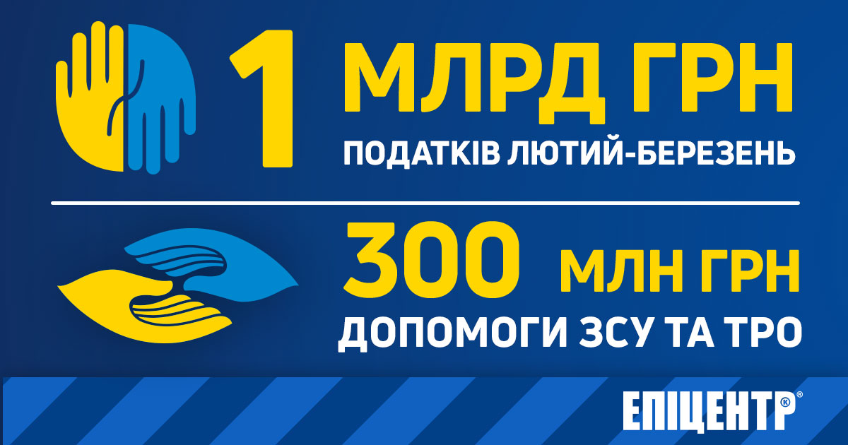 Епіцентр тримає економічний фронт та допомагає захисникам України