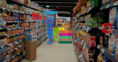 Новые вызовы: как тренды маркетинга изменят рынок ритейла Украины в 2022 году