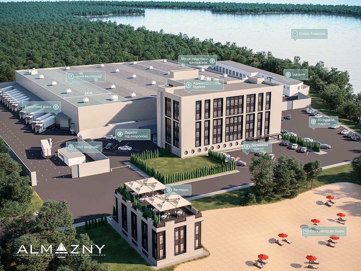 Проблема аренды складских помещений в пределах Киева