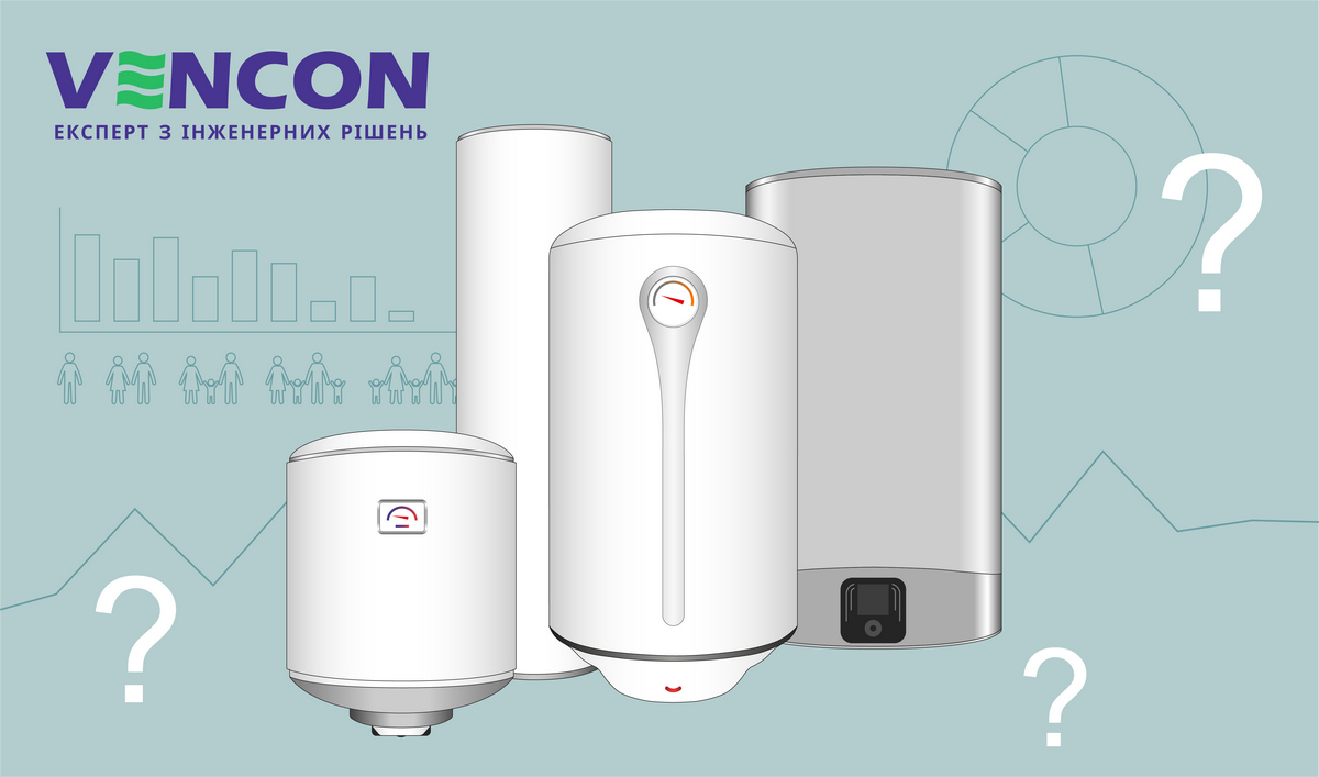 Как выбрать водонагреватель: важные параметры, на которые нужно обратить внимание