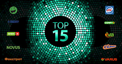 Топ-15 самых динамичных ритейлеров Украины по приросту дохода (версия НВ)