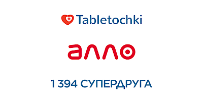 Перший в Україні благодійний радіомарафон на підтримку онкохворих дітей зібрав 1394 нових супердрузів 