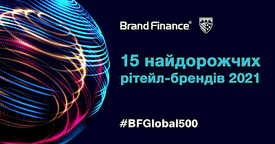 Кризисный рейтинг: как изменилась стоимость топ-15 самых дорогих ритейл-брендов за время пандемии (инфографика)