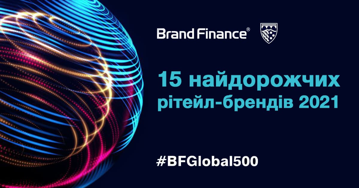 Кризисный рейтинг: как изменилась стоимость топ-15 самых дорогих ритейл-брендов за время пандемии (инфографика)