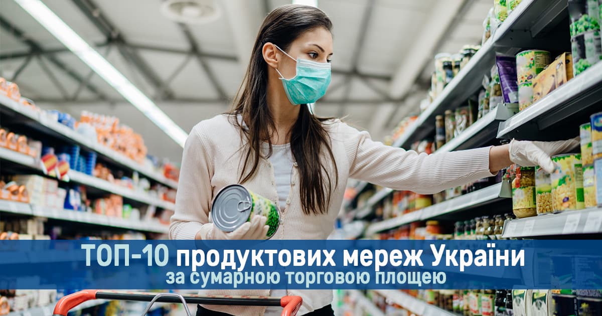 Топ-10 продуктових мереж України за сумарною торговою площею