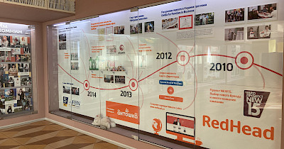 Хранилище ценностей: как работает корпоративный музей сети магазинов Антошка