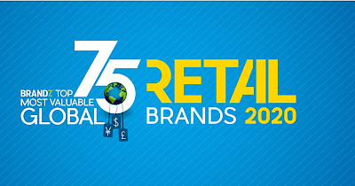 Торгівля після карантину: як зміняться споживачі і рітейлери після пандемії