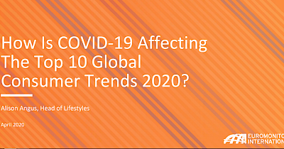 Рітейл та вірус: як COVID-19 впливає на топ-10 світових споживчих трендів в 2020 році