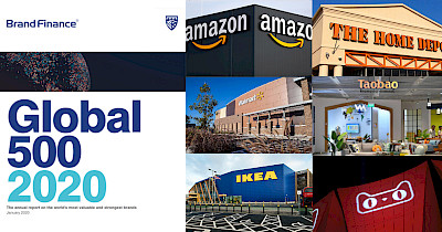 Цена имени: топ-10 самых дорогих мировых брендов из ритейла