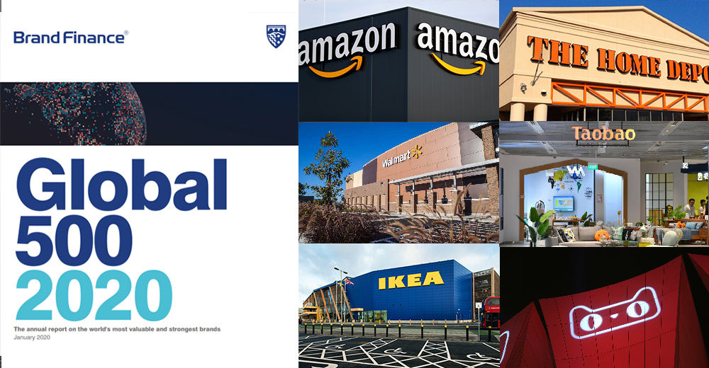 Цена имени: топ-10 самых дорогих мировых брендов из ритейла