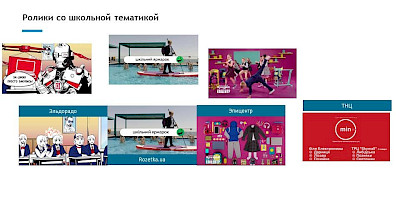 Снова в школу: промо-активность ритейлеров на ТВ в начале осени